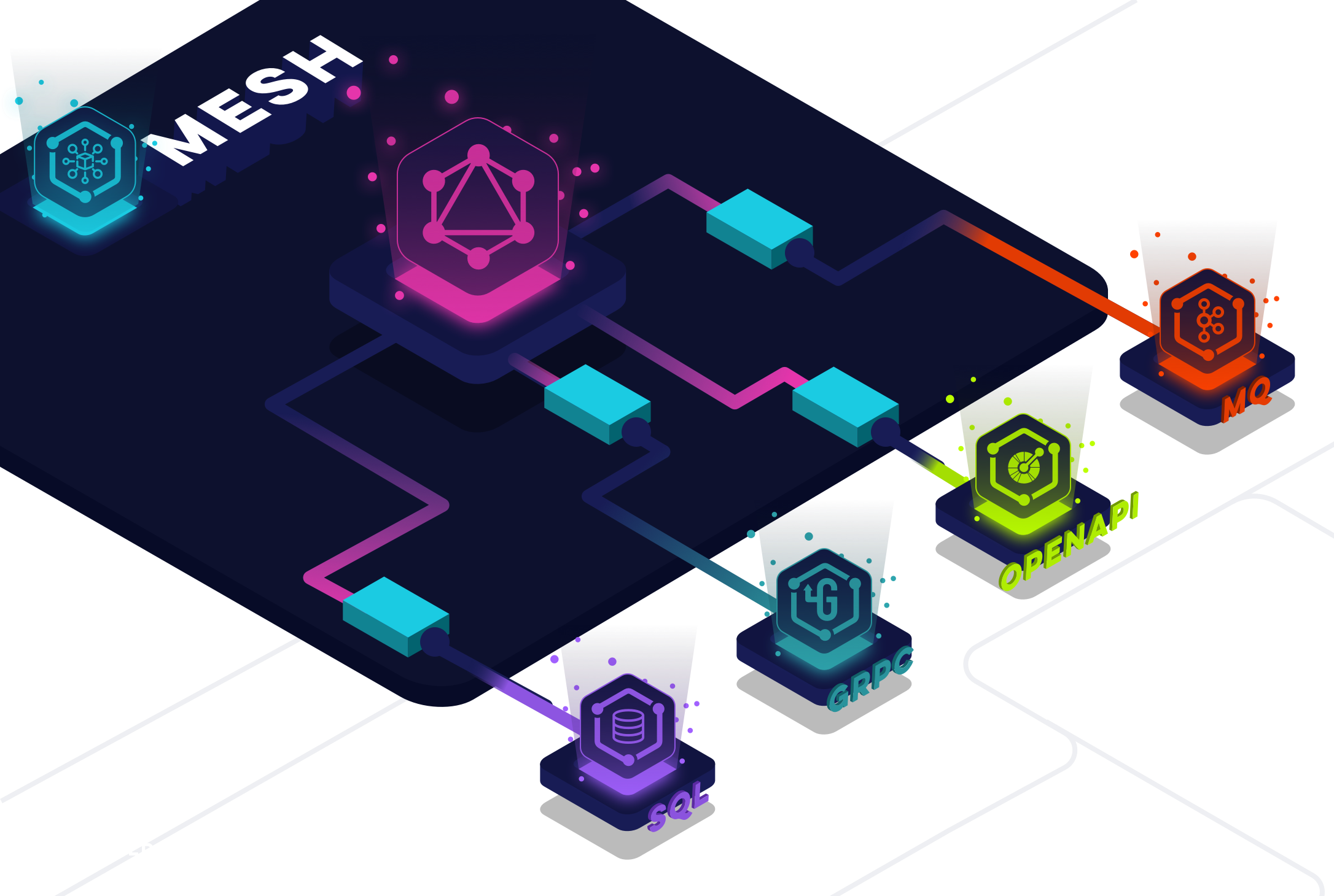 GraphQL Mesh Logo